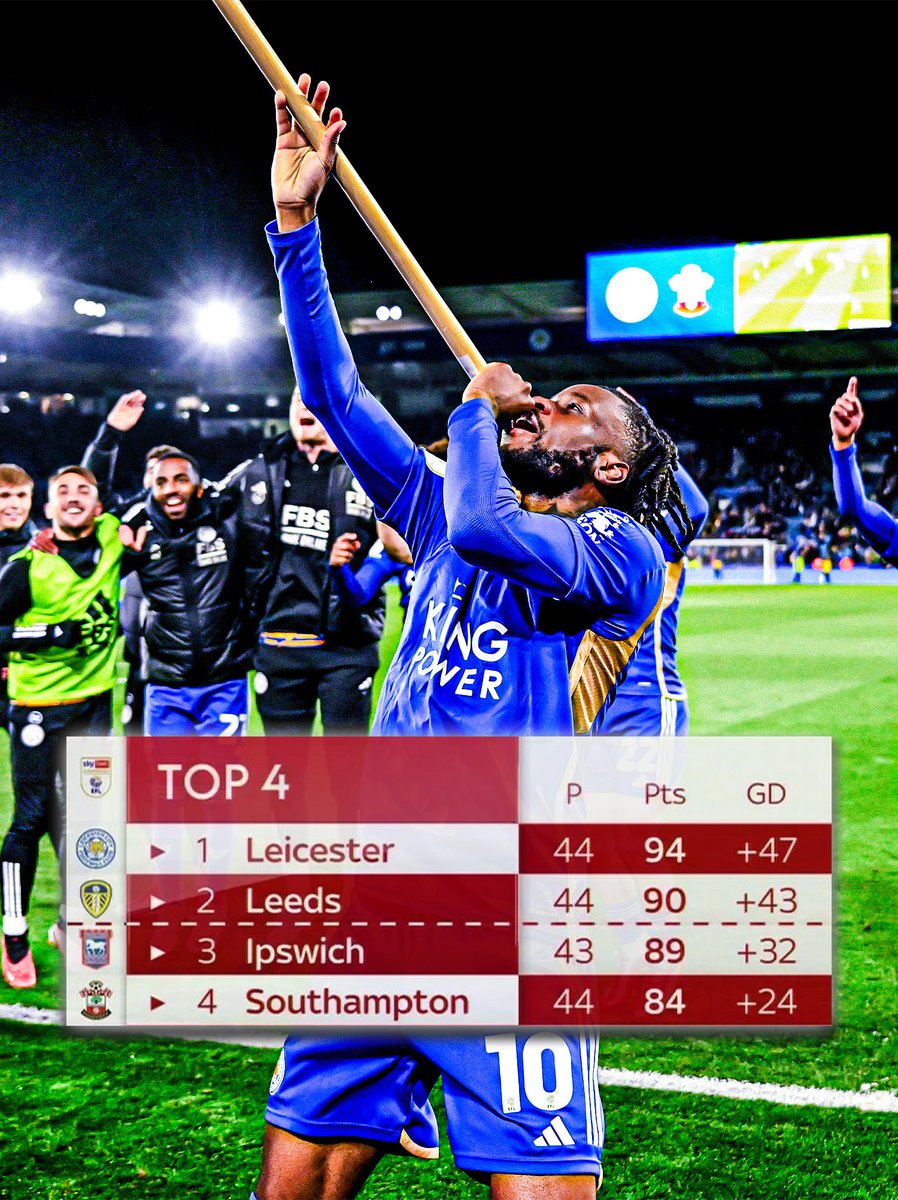 SkyFootball's tweet photo. Turning up when it matters 👏

Do Leicester finally have one foot in the Premier League? 👇 https://t.co/IGifqtKZlo
