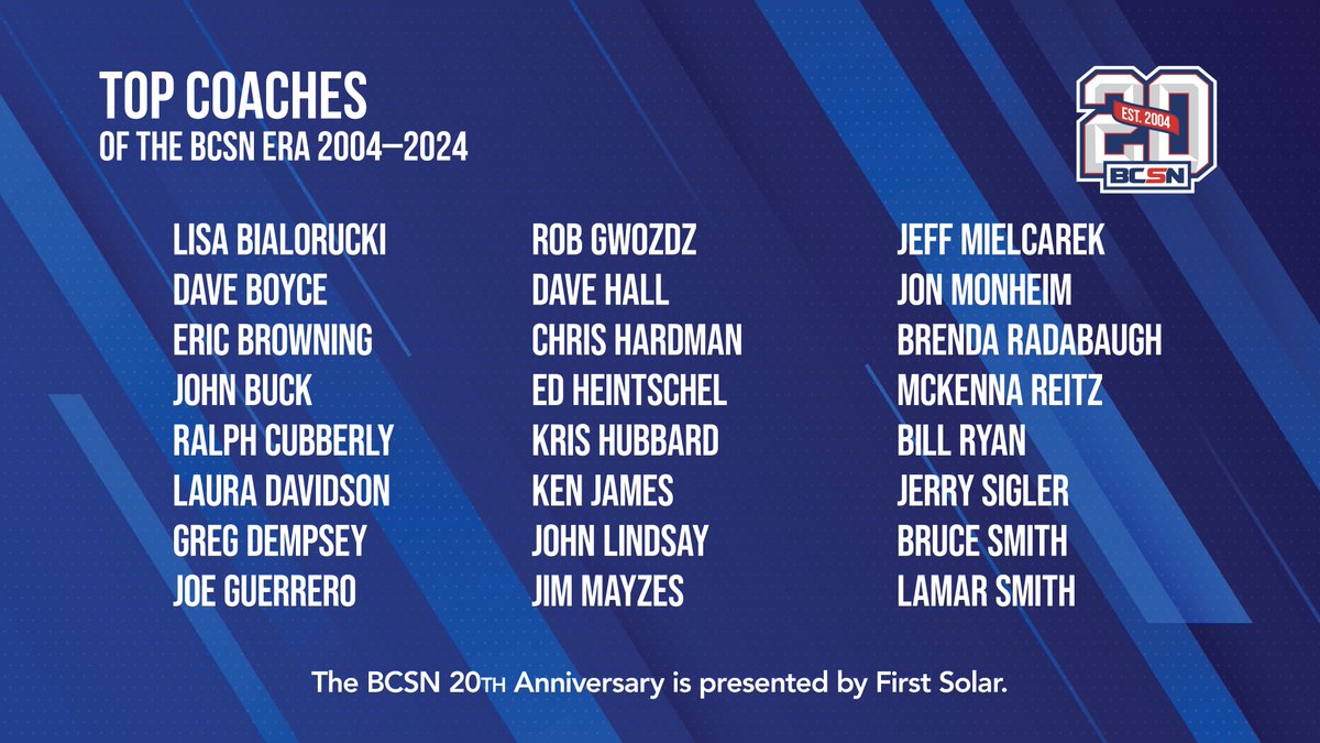 BCSN is celebrating our 20th anniversary in 2024.
As a part of that celebration we are honoring the Top Coaches of the Era (2004-2024).
Here's our list...