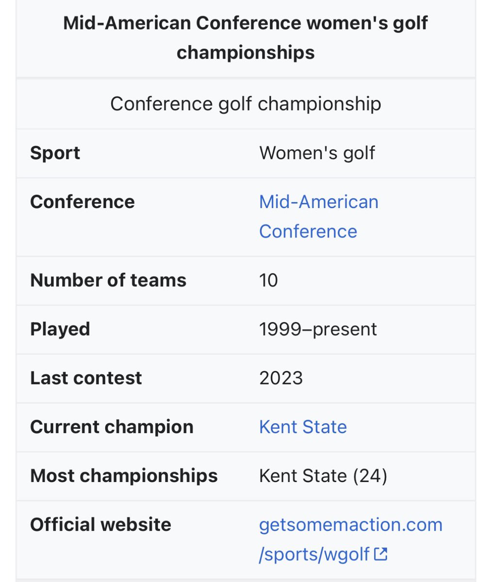 THEY’VE WON EVERY SINGLE MAC WOMEN’S GOLF TITLE EVER!! Gotta update the Wikipedia now.