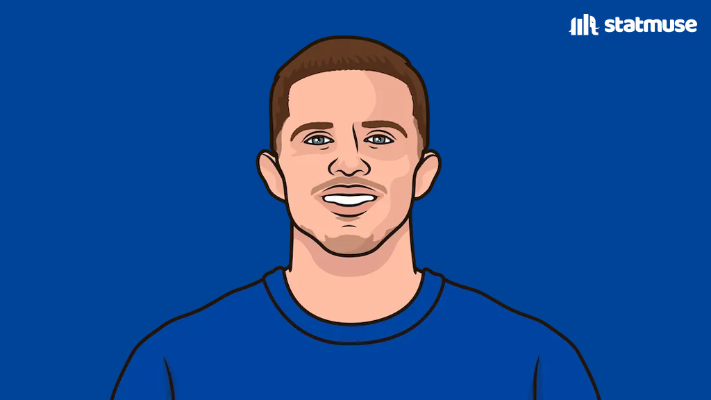 statmusefc's tweet photo. Chelsea last 10 meetings with Arsenal:

7 defeats
2 draws
1 win https://t.co/WR7T5wfaYj