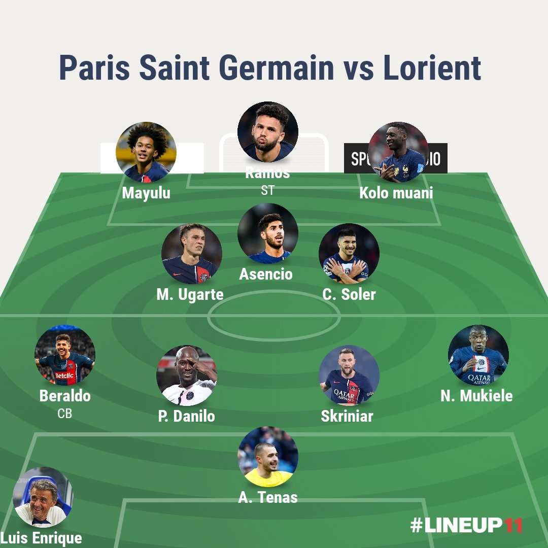 PSG_Spayte's tweet image. Mon XI pour affronter Lorient demain à 19h ❤️💙 :
#PSGLOR