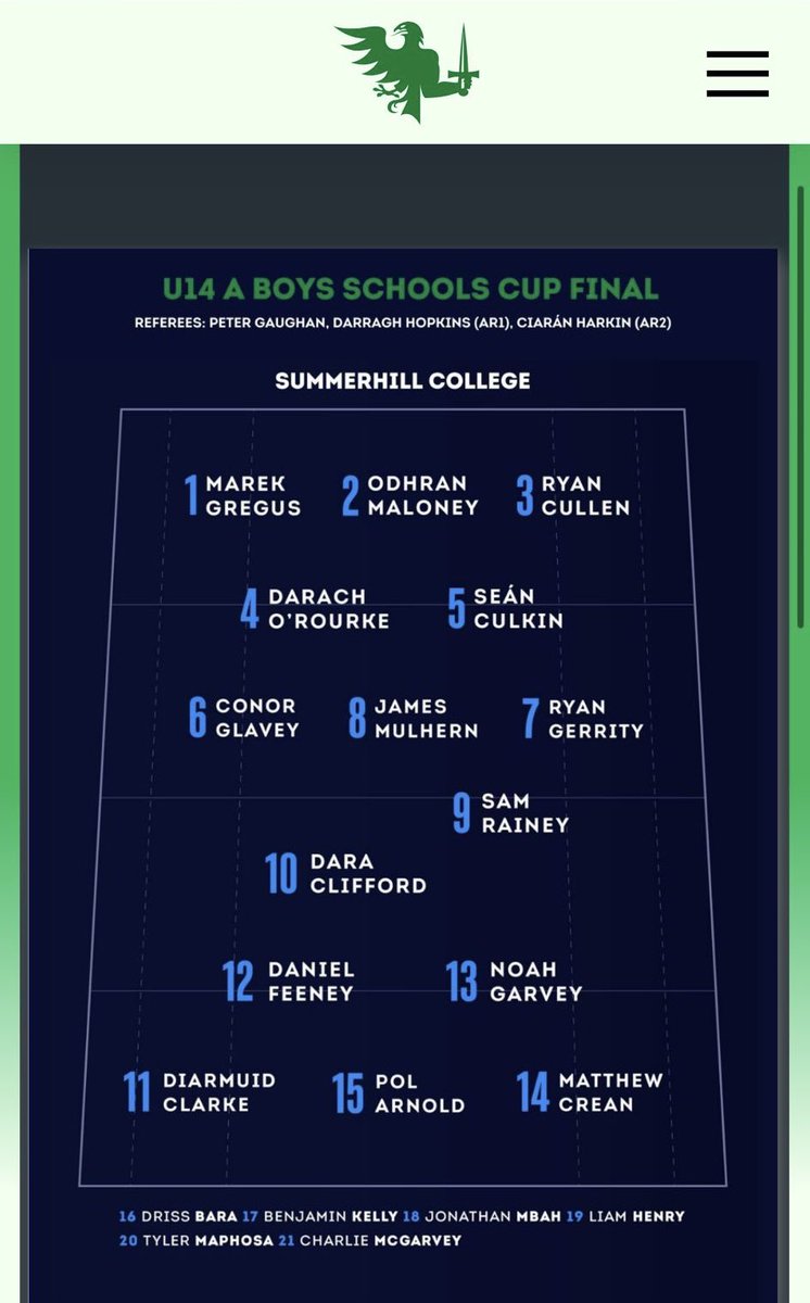 cicsummerhill's tweet image. Wishing our U14 Rugby team and their coaches the best of luck tomorrow as they take on St.Jospeh’s ‘The Bish’ in the Connacht U14 A Boys Schools Cup Final. #thismeansmore #wevegotthis