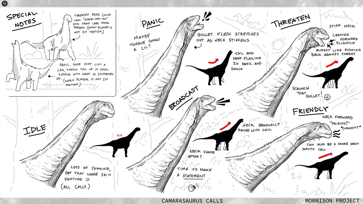 Camarasaurus Concept art of abilities and emotes. 
made by <a href="/nathanhardy_art/">Nathan Hardy</a>  nathanhardy.artstation.com