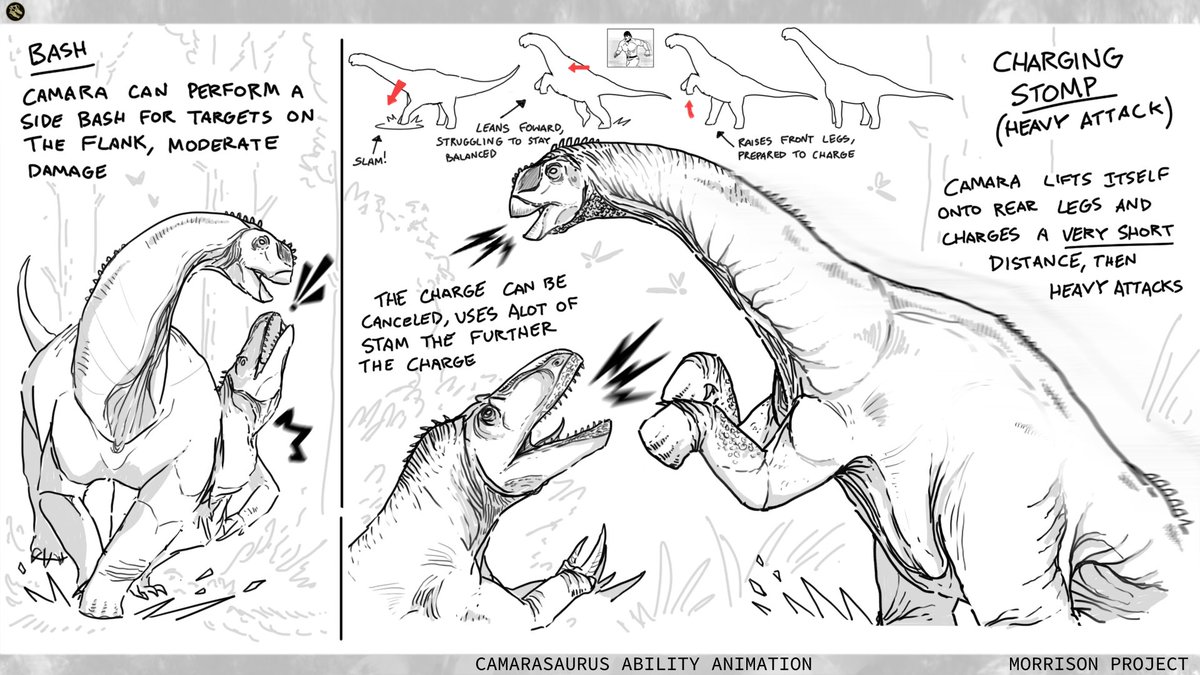 Dinosauria_RLSM's tweet photo. Camarasaurus Concept art of abilities and emotes. 
made by @nathanhardy_art  https://t.co/G5sfbk17E1 https://t.co/qh9lz1W84w