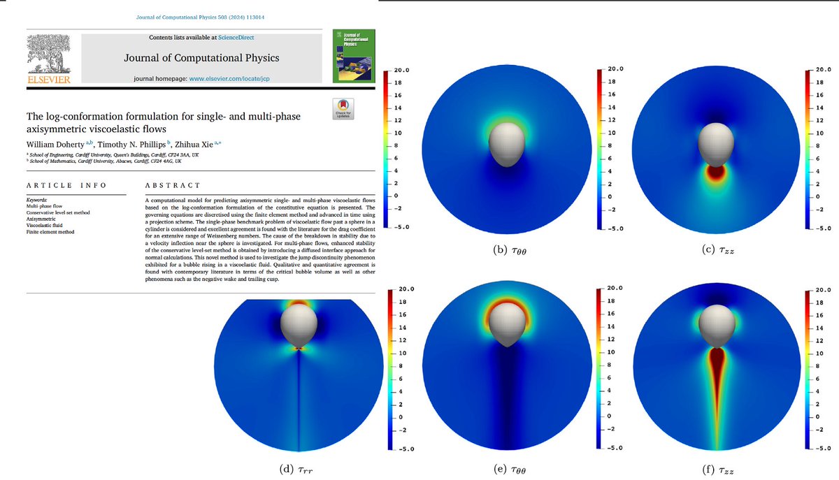 If you like bubbles and balloons, you might be interested in our PhD student Will's <a href="/dohertyw98/">Will</a> <a href="/EngineeringCU/">Cardiff University Engineering</a> 2nd #JCP paper on #viscoelastic #multiphase #CFD #FEM axisymmetric framework, co-supervised with <a href="/Phillips32Tim/">Tim Phillips</a> <a href="/MathsCU/">Cardiff Uni Maths</a>.

#OpenAccess <a href="/EPSRC/">Engineering and Physical Sciences Research Council</a>
👉 doi.org/10.1016/j.jcp.…