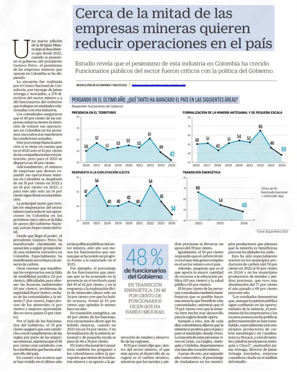 Esta noticia es muy preocupante. Colombia necesita extraer minerales estratégicos para la transición energética. Muy relevante atender este problema. Mientras tanto, la minería ilícita sigue galopando.