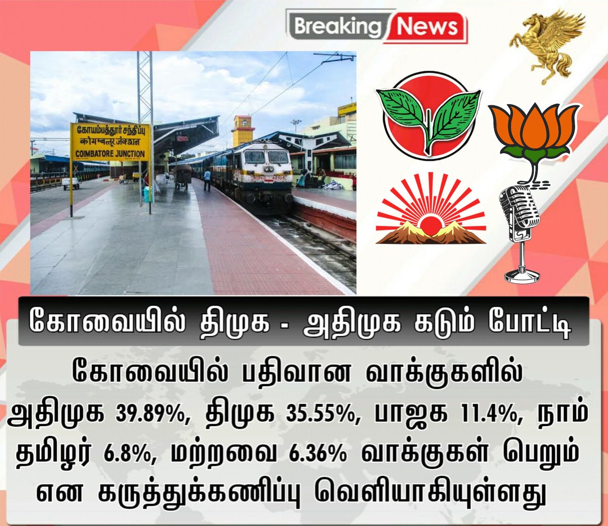 In the Short run, Aiadmk gained more Youngsters votes..

Especially First time voters 😍

Ppl are completely disenchanted with centre & state govt..