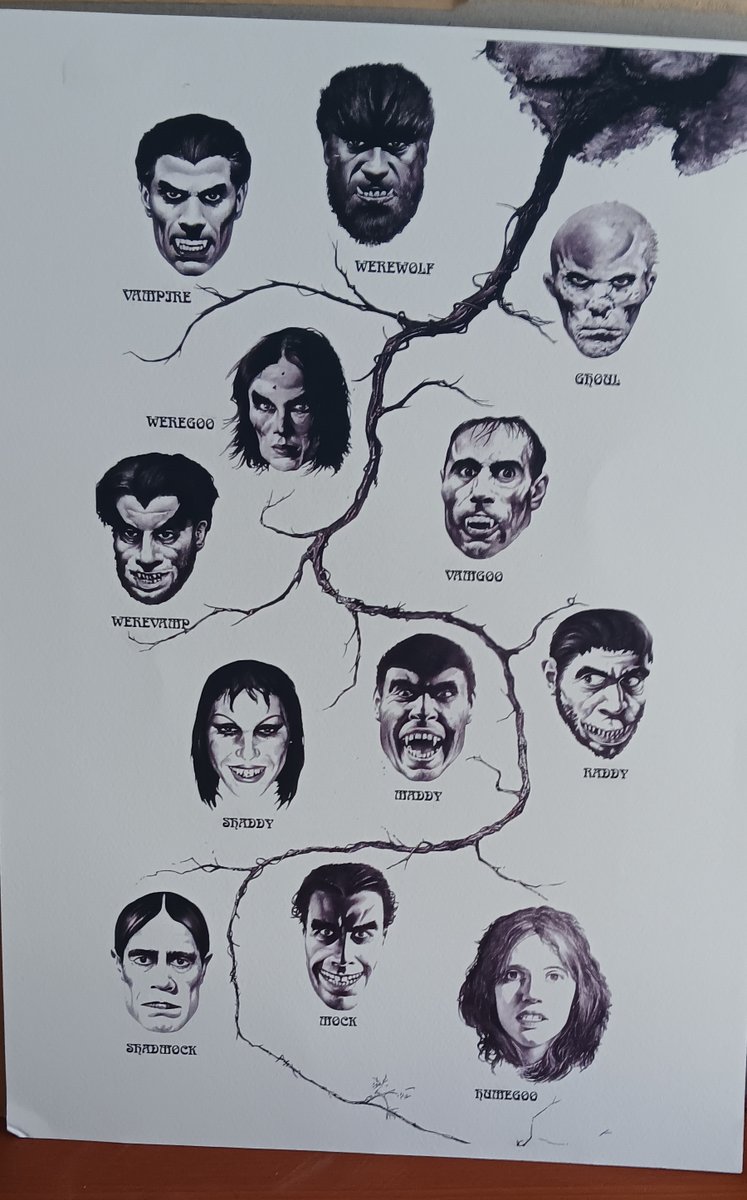 Finally got my hands on this! The Monster Genealogy Chart from THE MONSTER CLUB (1981) by John Bolton. Can't wait to get a frame for this!