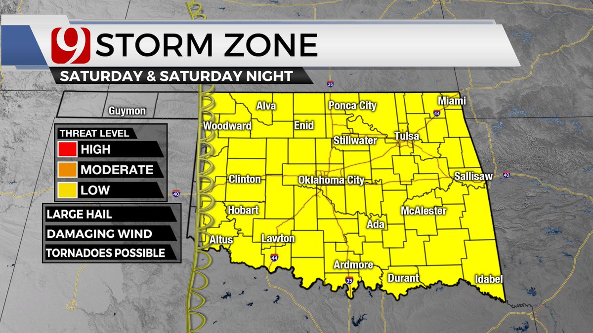 Friday stays warm and the dryline moves a little east. This will bring the severe risk for the day mainly east of I-35. Saturday, the dryline drifts back west and opens up the door for another round of severe weather across the state. #okwx