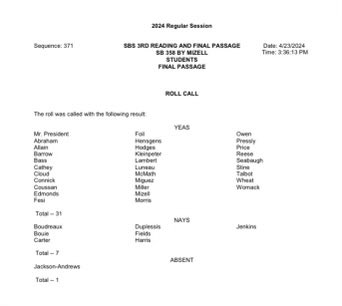LacagOrg's tweet photo. Teachers say student discipline is a main reason they leave the profession, yet 9 La senators (all Democrats) opposed a bill that would tighten consequences for negative student behavior. #laed #lalege @LaFedTeachers #SB358
https://t.co/qCfZ8HdheT https://t.co/8bYA2dox7s