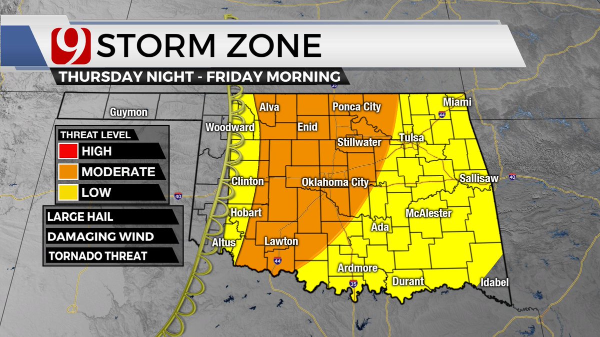 Thursday's storm set up has many ingredients for severe storms with all hazards possible. The biggest factor is once again the 'cap'... need to break that to get storms, but if we do break it, we will have severe storms. Storms continue east Thursday night/Friday morning. #okwx