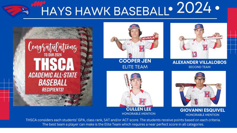 Coach Howard tweet media