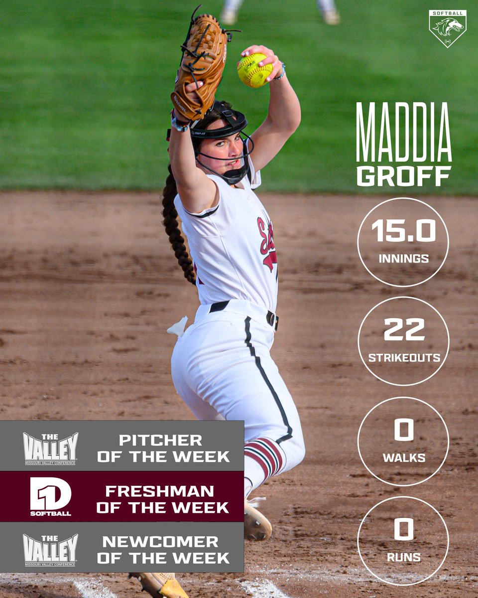 SIU_Softball's tweet photo. 𝑺𝑻𝑨𝑪𝑲𝑰𝑵𝑮 𝒂𝒘𝒂𝒓𝒅𝒔 🥞🥇

- MVC Newcomer of the Week 
- MVC Pitcher of the Week
- D1 Softball Freshman of the Week 

#Salukis | @MaddiaG https://t.co/0AvfErZFbu