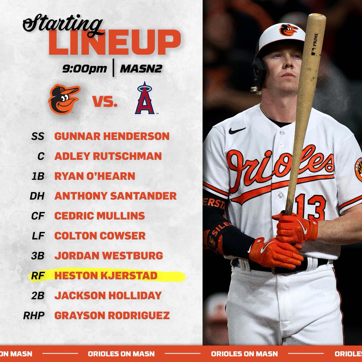 masnOrioles's tweet photo. Back at it. https://t.co/WacGhTrxWM https://t.co/JmP1Qq2iHG