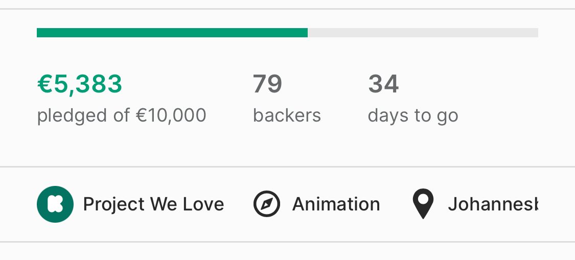 When I convert this back to rands, it’s more than 100k! That’s insane! We aren’t even 12 hours in, let’s hit 10k in 24 hours!! Back us now and keep sharing! Support African animation and #indieabimation ! kickstarter.com/projects/aosv/…