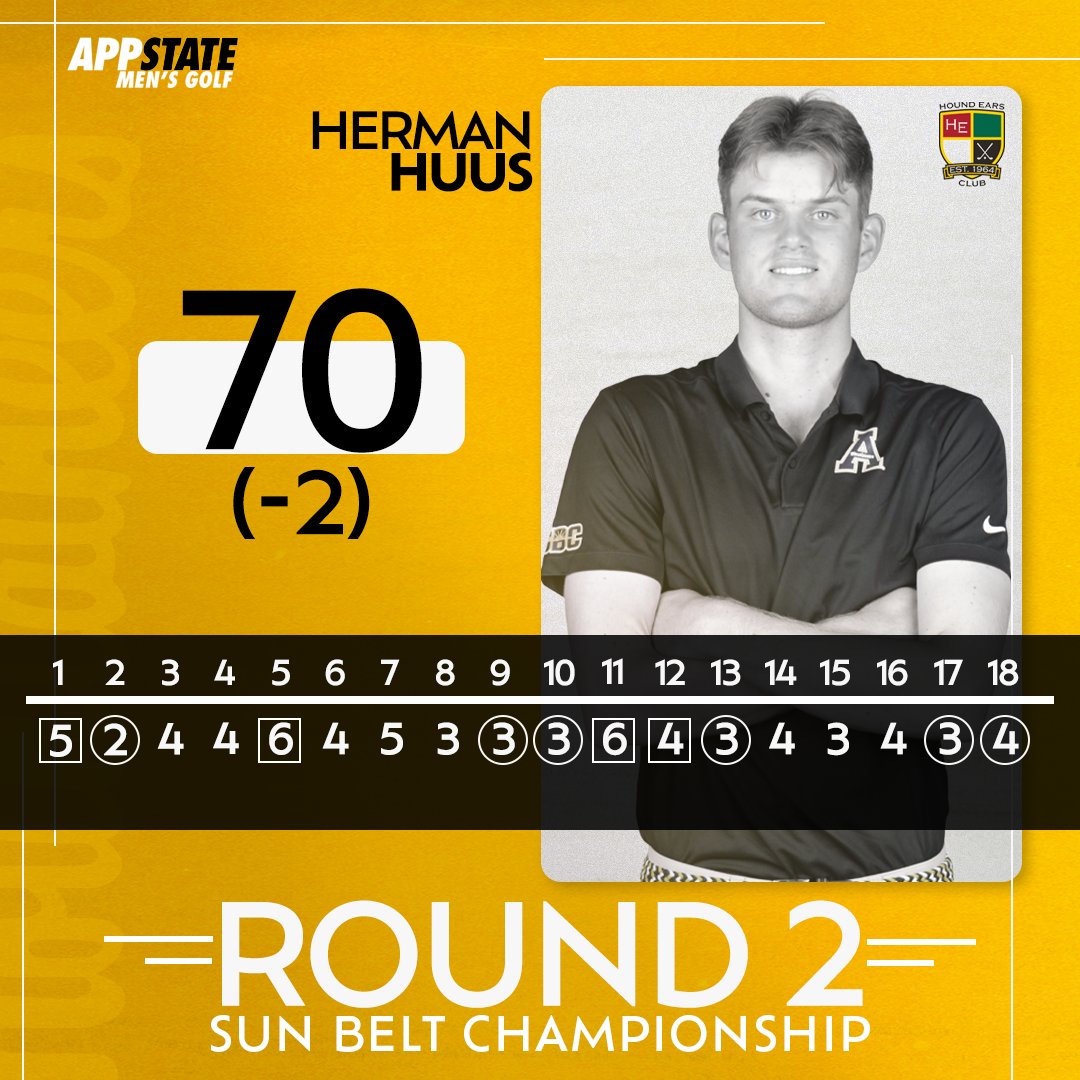 𝗦𝘂𝗻 𝗕𝗲𝗹𝘁 𝗖𝗵𝗮𝗺𝗽𝗶𝗼𝗻𝘀𝗵𝗶𝗽 | Round 2 Card 📋 Herman Huus has 6 birdies in a 2-under 70 that ties for the 4th-best round of the day! He is tied for 19th at 4 over entering the final round of stroke play. #GoApp