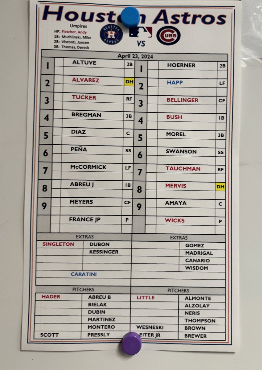 Lineup for game 1 vs Cubs: