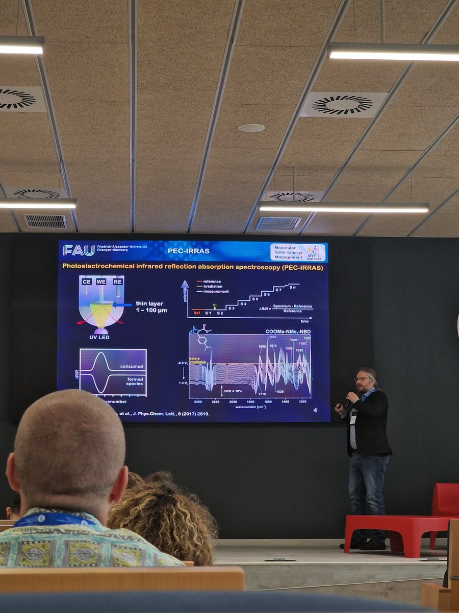On the first day of 'Functional Molecular Photoswitches for energy storage and beyond' Dr. Olaf Brummel from the group of Prof. Libuda (Erlangen) gave a talk on the energy release of norbornadiene-based MOST systems. 👏🏼

#research #researchgroup #solarthermal #solar #solarenergy