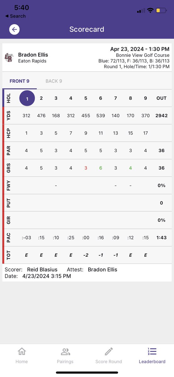 Solid last couple days with a 40 at Hankerd Hills on Monday and a 36 and much needed league win at Bonnieview today.