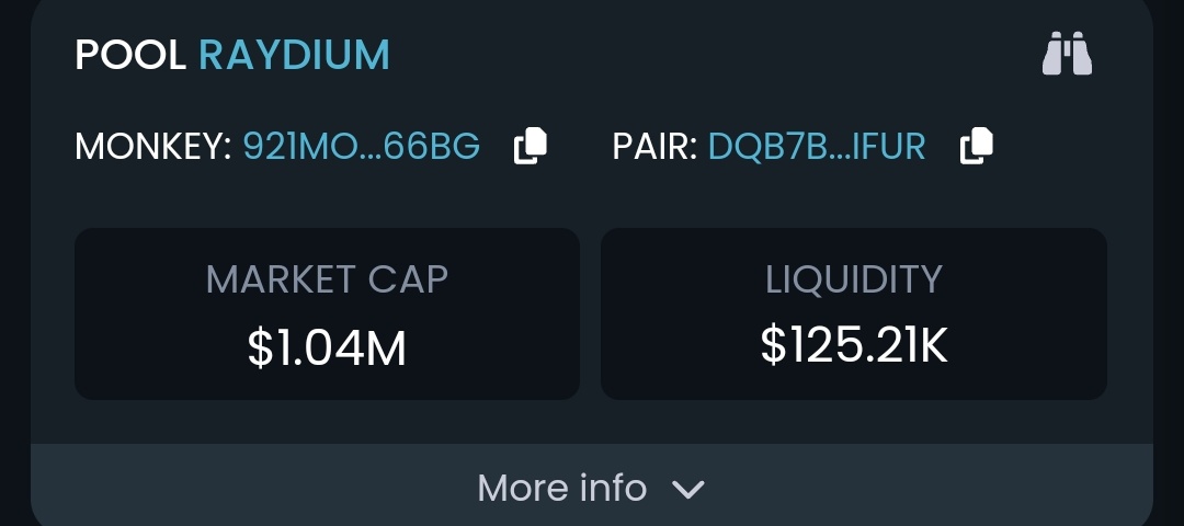 MonkeyS0L's tweet photo. Day 42.
Market cap = $1.04M
Target = $1B MC
Time to reach it = unknown
Estimated timeline = months .
We will tweet every day, indicating our market cap until we reach a billion-dollar market cap.
$MONKEY will be unstoppable.
We will work hard and make $SOL great again.
#memecoin https://t.co/YwRdZezbQE