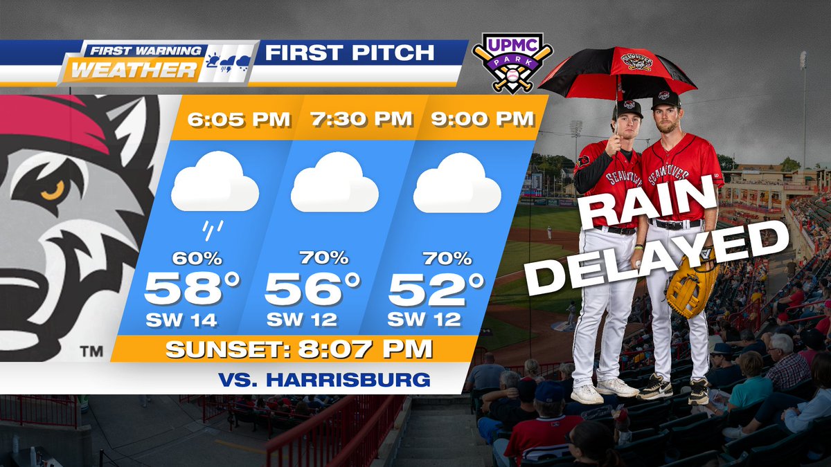 It's a soggy afternoon on this Primary Day as rain showers continue out there. Just in from the SeaWolves about tonight's game: they are starting in a rain delay with efforts being made to try to get the game in tonight. @HuntersWx #EriePA #ErieWx #NWPA #pawx