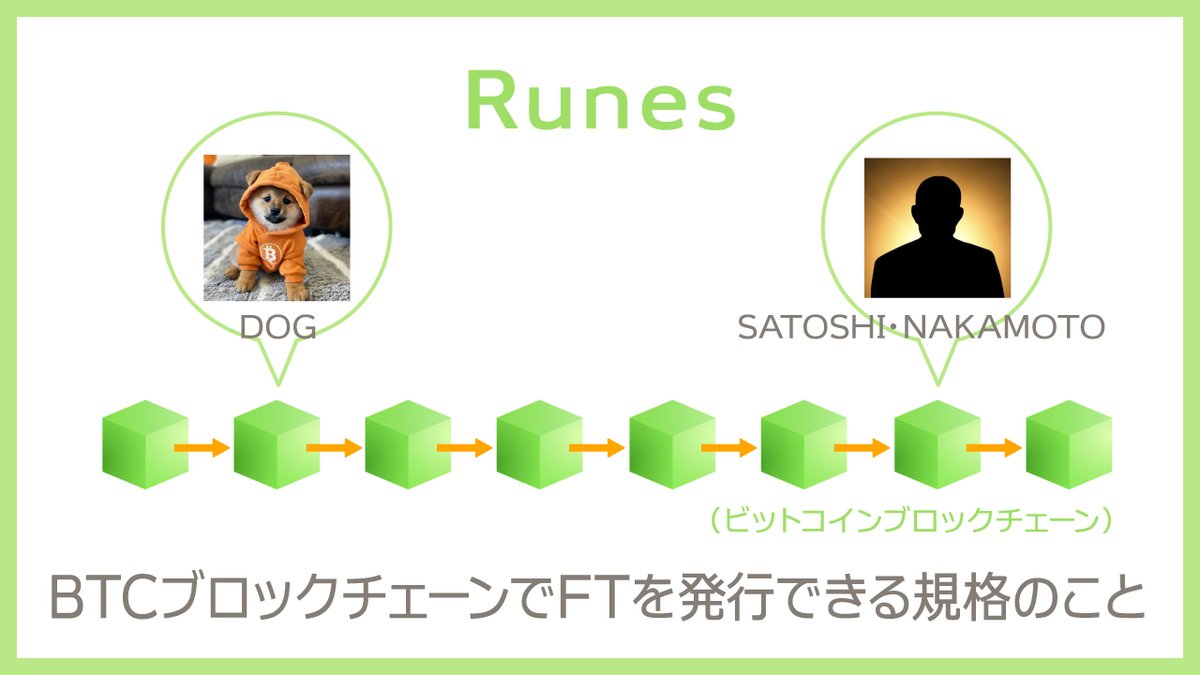 🔰Xverse Wallet🔰 エックスバースウォレットに新しいバージョンが登場‼️旧 or  新バージョンを確認する方法と、簡単にアップデートする方法についてまとめました。 【バージョンを確認する方法】 1⃣拡張機能マークをクリック