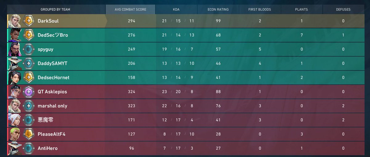 evanthomas01's tweet image. 