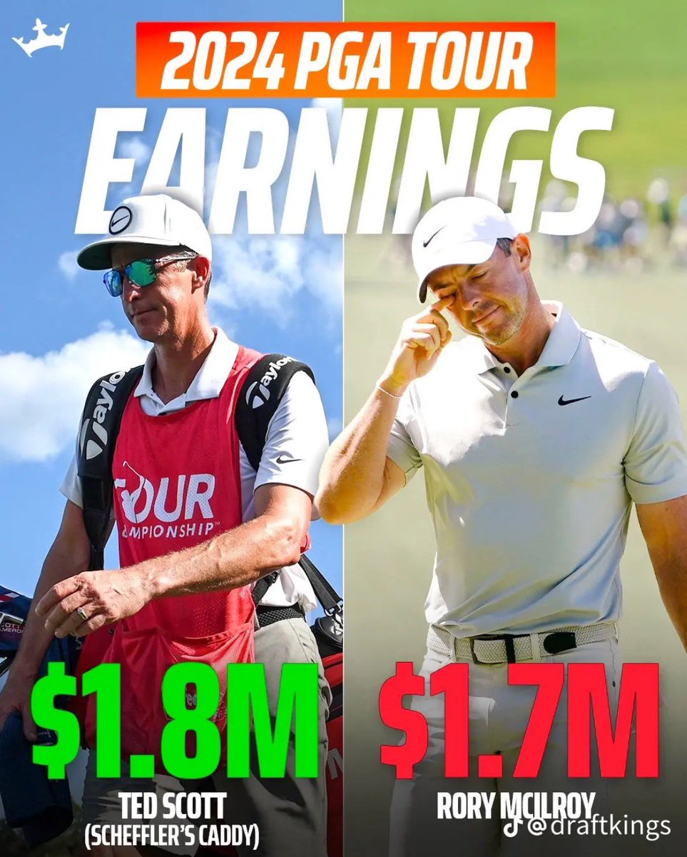 Tour Golf (not PGA Tour) tweet media