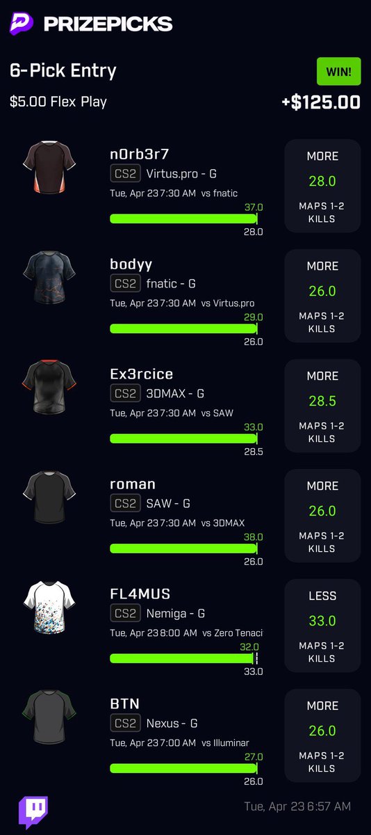 BenRichard67964's tweet photo. ✅⭐️ANOTHER NUKEEE CASHED
MY PAIRS JUST AS GOOD AS MY POTDDD CASHHH BOTH SLIPSS
#nba #soccer
💞300 LIKES FOR ANOTHER NUKE
➡️https://t.co/lJ1s5SzR2t
#prizepicks #nflpicks #fyp #nflfyp #prizepicksnfl #nflpickstoday #nflprizepicks #nflprops #nflpropbets #draftkingssports https://t.co/iLFRtd84QS