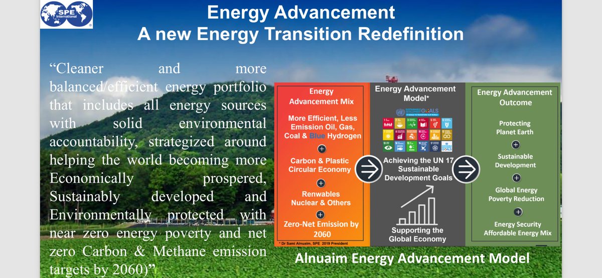 neaimsa's tweet photo. تشرفت اليوم بقبول جائزة الاستدامة وتحول الطاقة Energy Transition لعام 2024 من مركز أبحاث تحول الطاقة بجامعة جنوب كاليفورنيا (USCLA). تعتبر هذه الجائزة البارزة اعترافًا بمساهماتي المتواضعة في تطوير مبدأ استدامة الطاقة العالمية وتقدمها. Energy Sustainability &amp; Energy Advancement https://t.co/vZdO5X0uqL