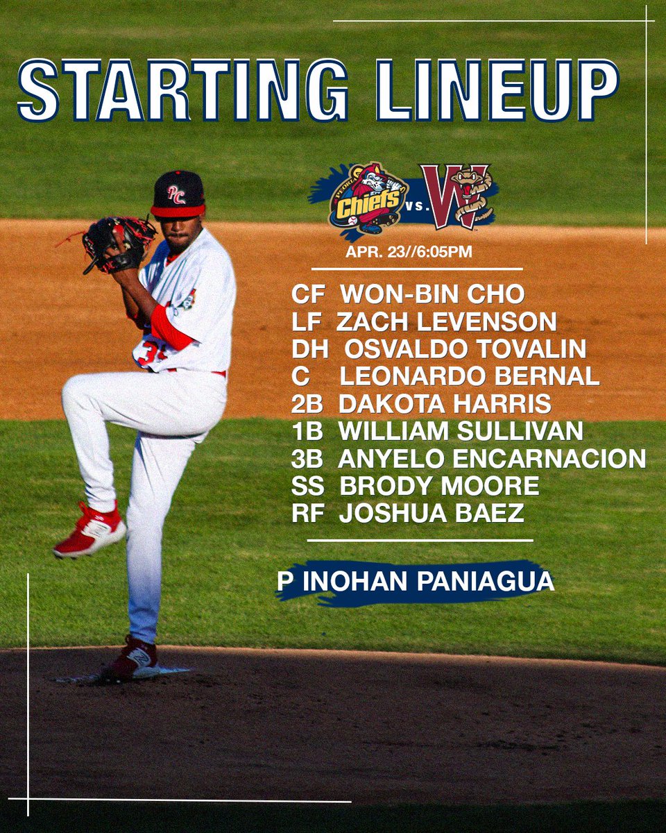 Game one against @TimberRattlers tonight at 6:05PM. Here is your starting lineup to kick off the series! Let's Go Chiefs
- - -
#peoriachiefs #TopDogs