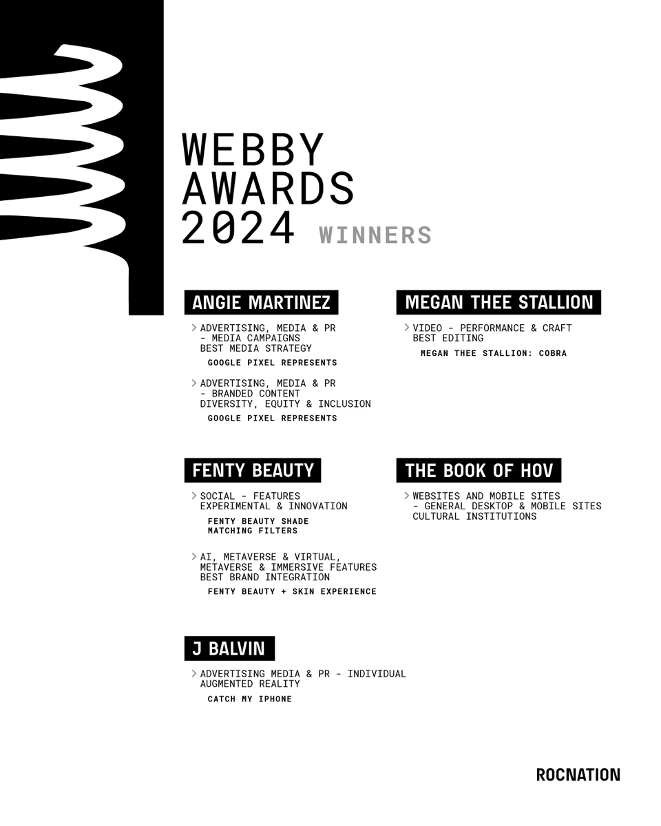 Congratulations to our #RocFam on their 2024 @TheWebbyAwards!