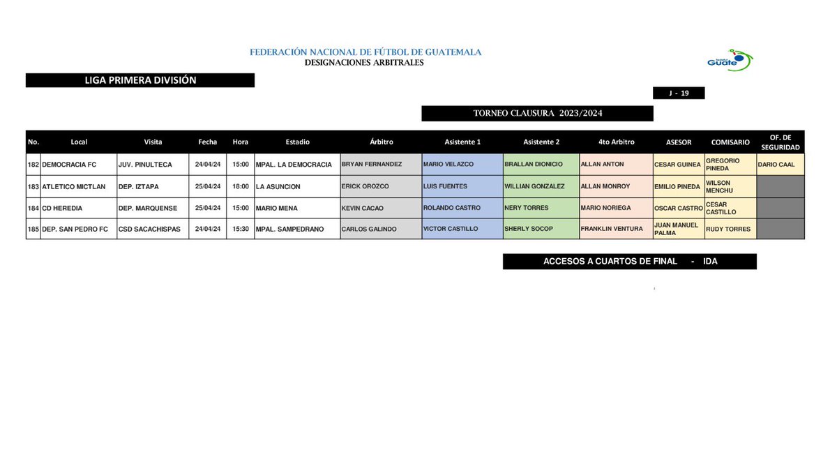 Nombramientos arbitrales para los juegos de ida de los accesos a Cuartos de Final del torneo clausura ‘24 de la liga 1aDivisión de ascenso. Éxito a todos.