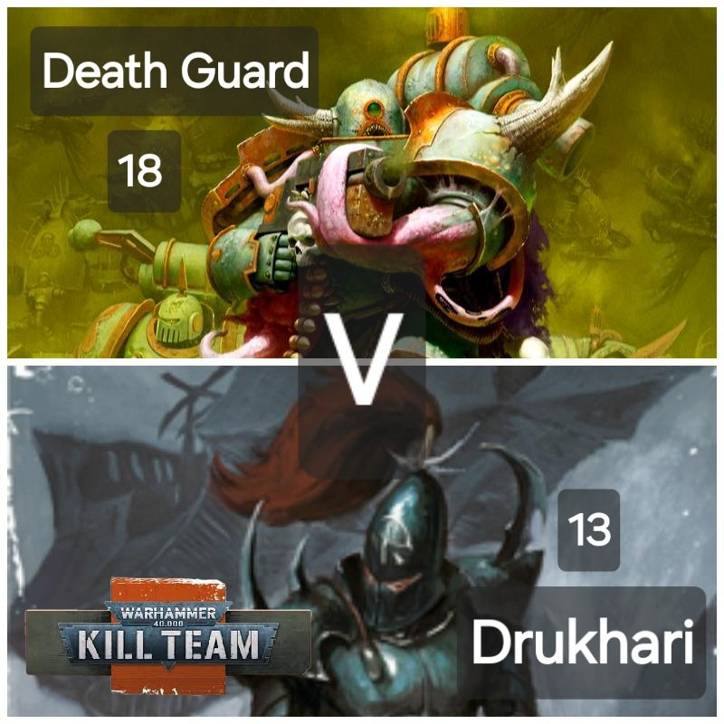 Kill Team
Death Guard V Drukhari
My Compendium DE team was greatly outmatched by the DG who were just too tough..
Tomorrow night I play with Strike Force Justian...

#killteam #drukhari #deathguard