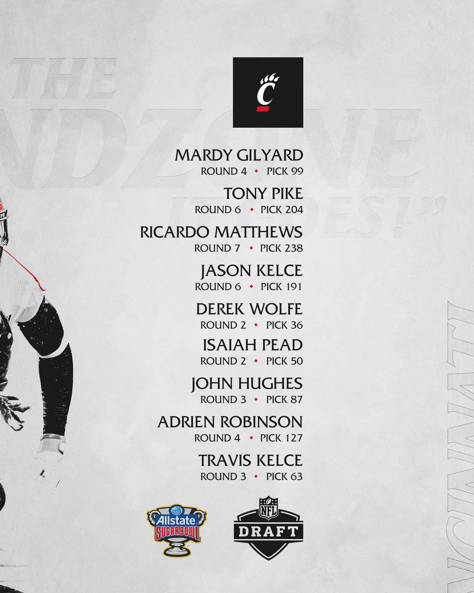 𝐍𝐅𝐋 𝐃𝐑𝐀𝐅𝐓 𝐋𝐄𝐆𝐀𝐂𝐘: Nine Bearcats drafted from the 2009 Sugar Bowl team. #Bearcats