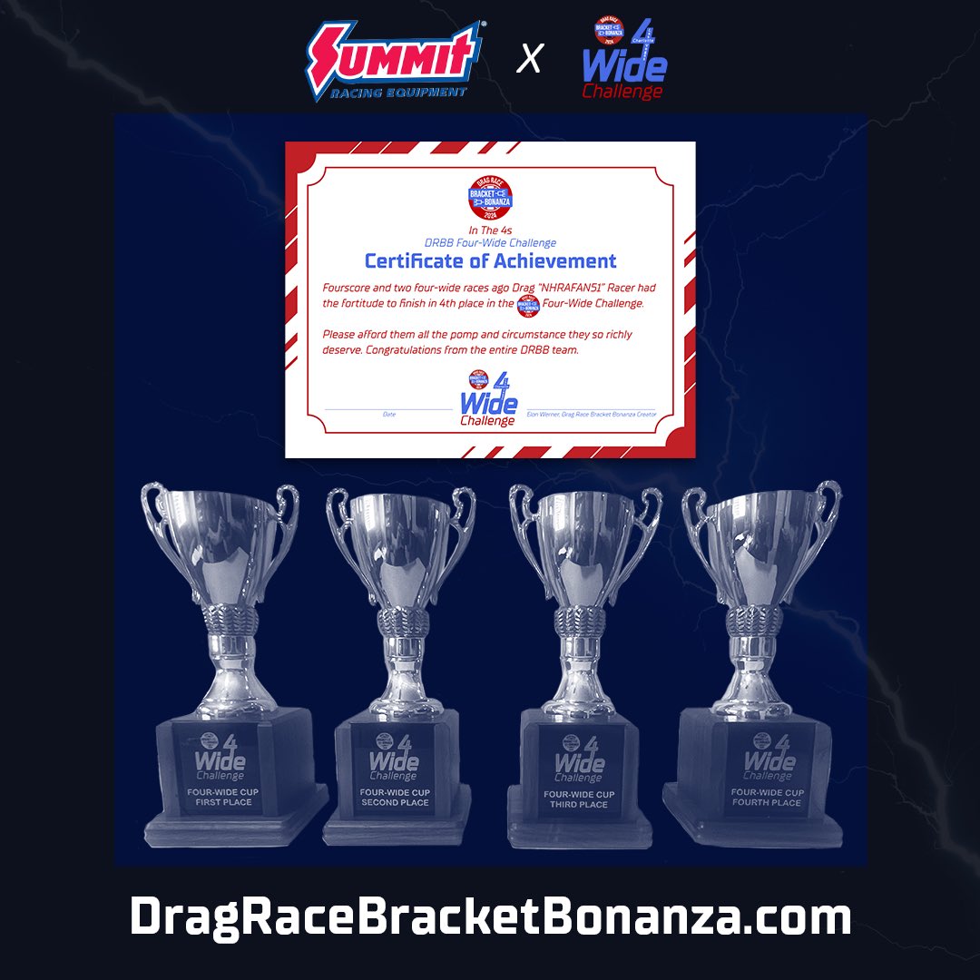 Drag Race Bracket Bonanza tweet media