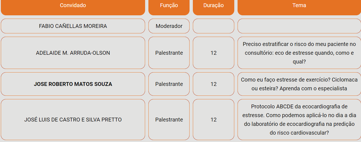 EchoTalk Echocardiography tweet media