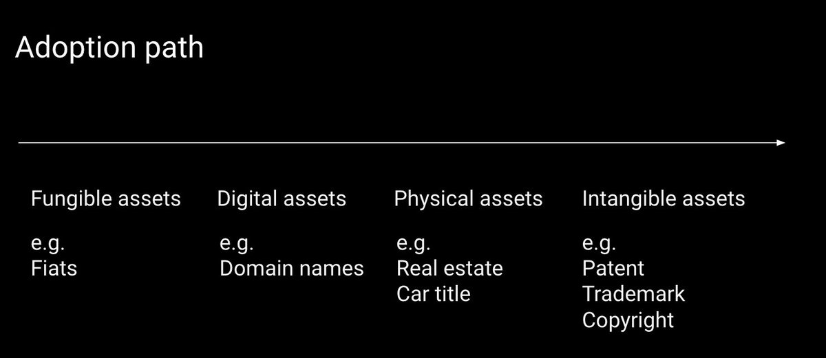 namefi_io's tweet photo. Here is an aricle by @ZainanZhou and why we think Tokenising domains will Ignite the next #DeFi Summer 2.0! Let's (B)ring (N)ext (T)rillions (O)nchain with RWA NFTs! 

BNTO! https://t.co/Mn8VGxXTTI