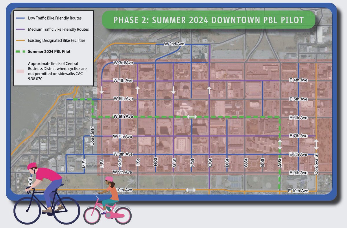 Protected bike lanes coming to downtown Anchorage next month 🚴‍♀️ Bike safely between the Coastal Trail & Chester Creek Trail starting in mid-May throughout the summer as a part of the Anchorage Protected Bike Lane Pilot Study. Share your thoughts at anchoragepbl.com #akleg