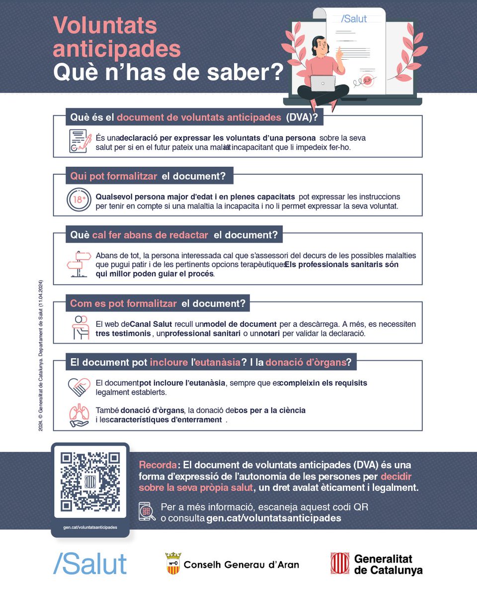 SerAssInAran's tweet photo. 🤔Se bèth dia patitz ua malautia incurabla e discapacitanta, coma podetz assegurar-vos qu'es suenhs qu'arreceberatz seràn es que voletz?

☝️Era declaracion de volontats anticipades ei un document tà decidir per auança quin tractament medicau voletz arrecéber. https://t.co/3MYtdBSJJN