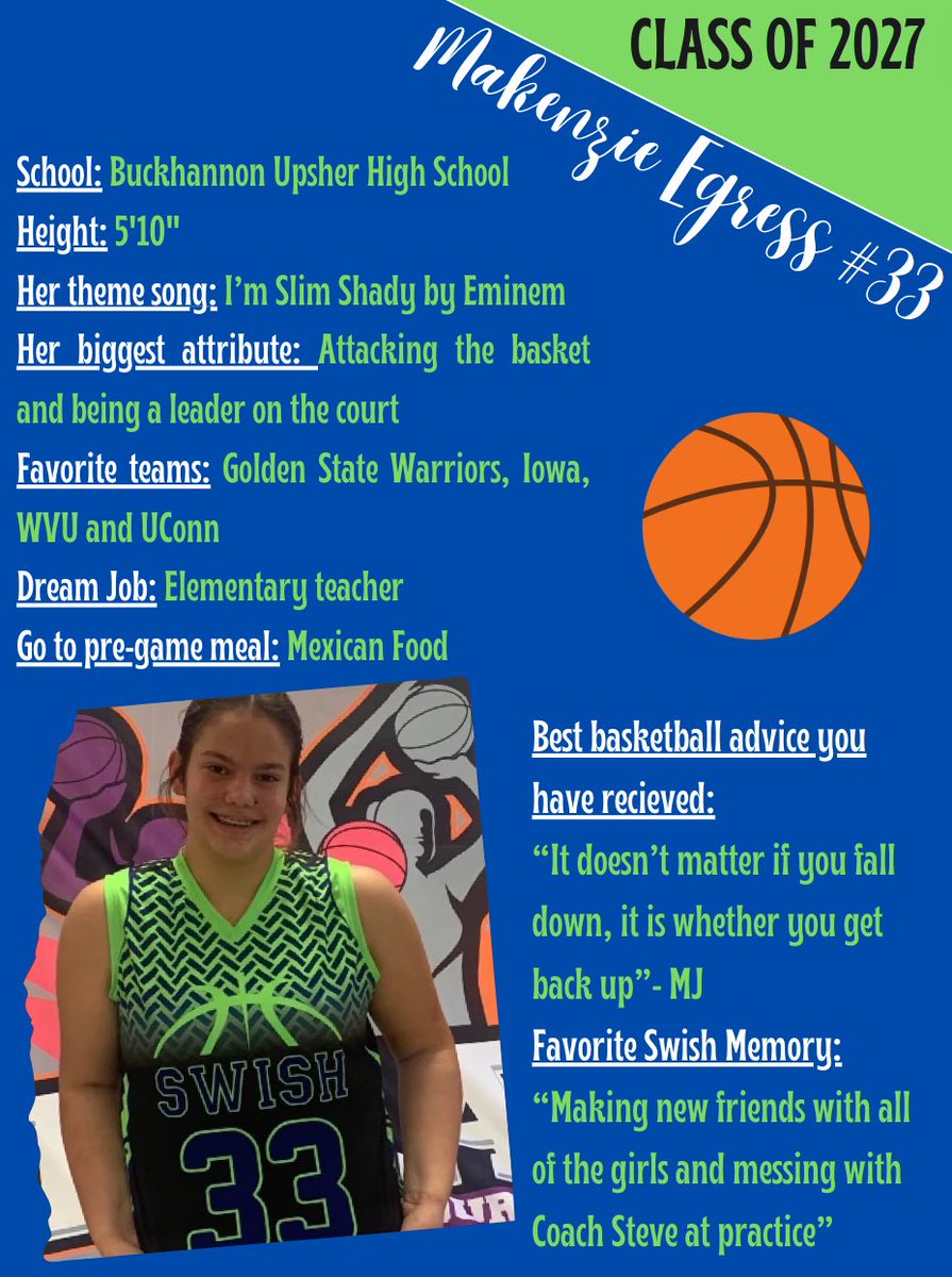Check out our player of the day today… Miss Makenzie 

⬇️⬇️
wvswish.com/makenzie-egress

#OneSwishFamily💚💙
