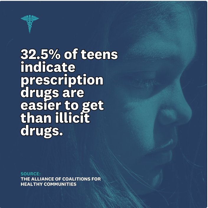 Let's come together on April 27th for Take Back Day to safely dispose of any unused or expired medication in our cabinets. Celebrate Take Back Day this Saturday! 🚮