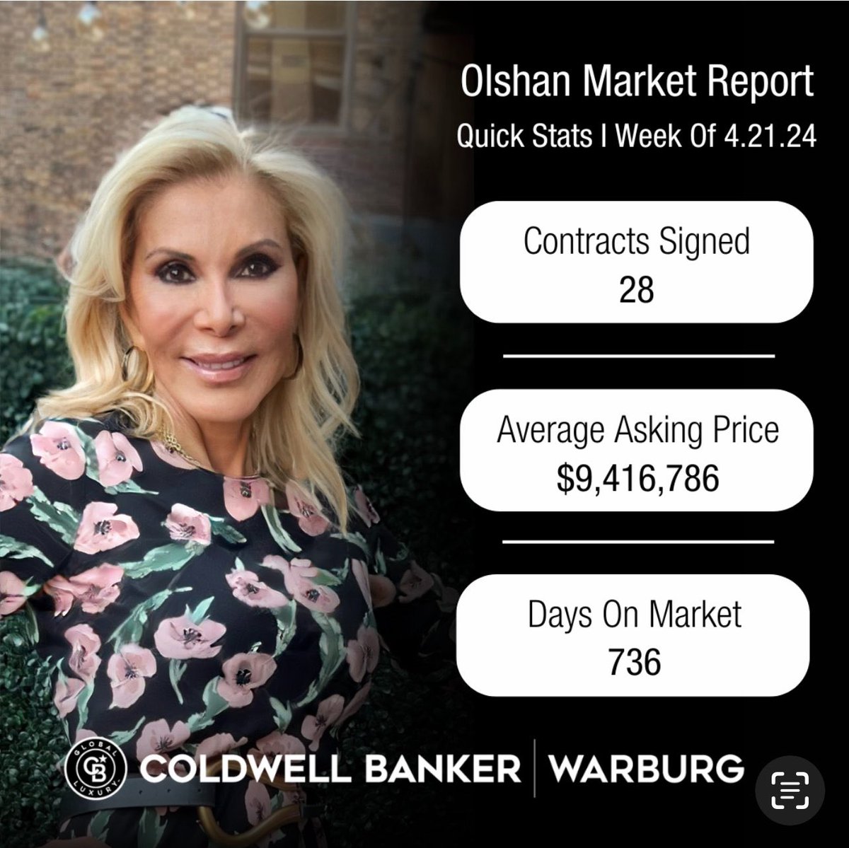FabAtAnyAge's tweet photo. Buyers who have been hesitant are now making purchases, while sellers are reassessing their pricing to avoid continually lowering it to match the
andrea.wernick@cbrealty.com

#SuccessInTheCity #luxuryrealestate  #ManhattanRealEstate  #realestateagent #coldwellbankerwarburg https://t.co/K8ENXdgZ6v