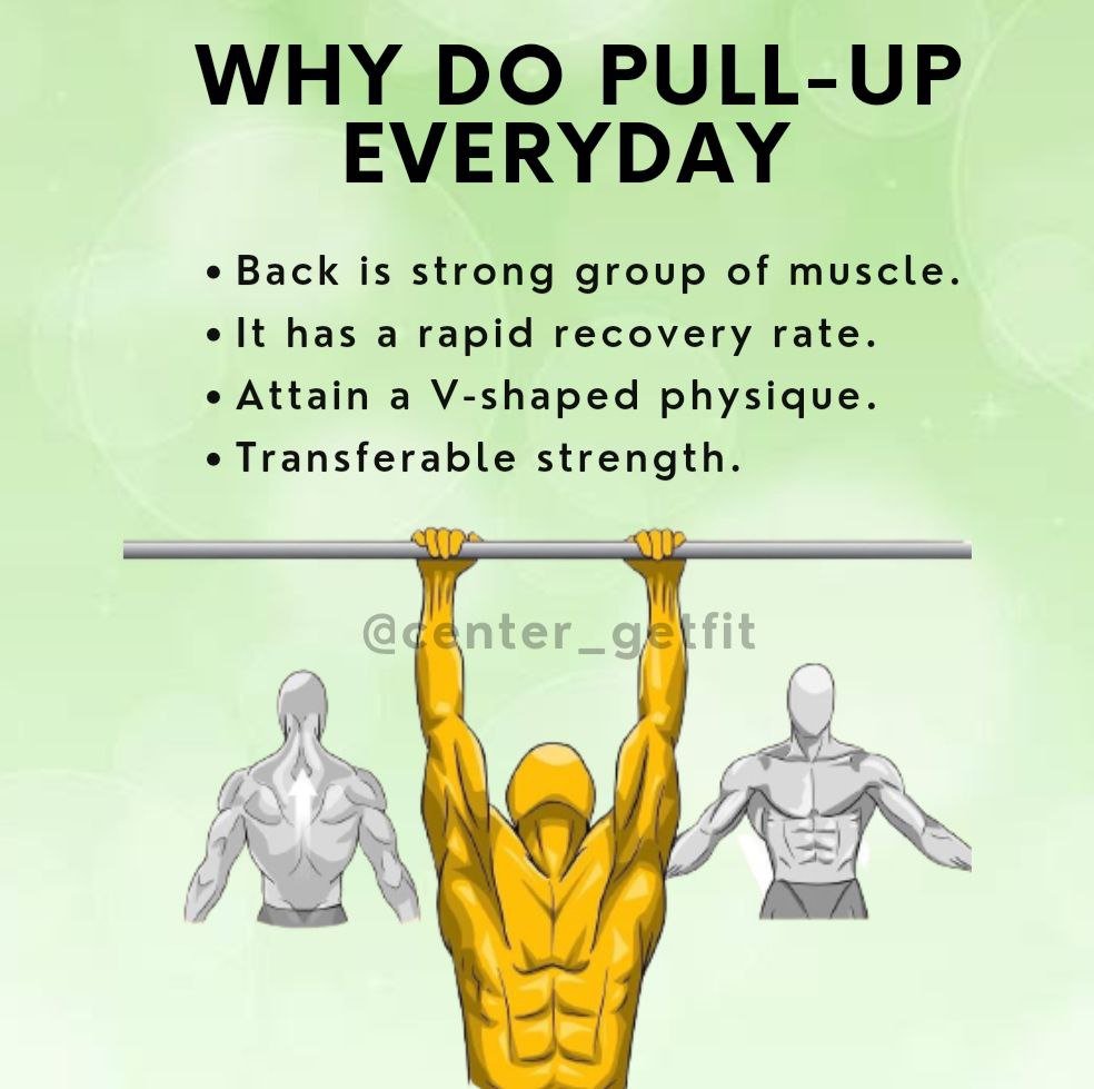 Reasons to do pull-ups every day.