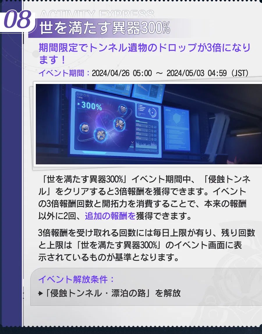 侵蝕トンネル（遺物）3倍は明後日からだよーꉂꉂ📣