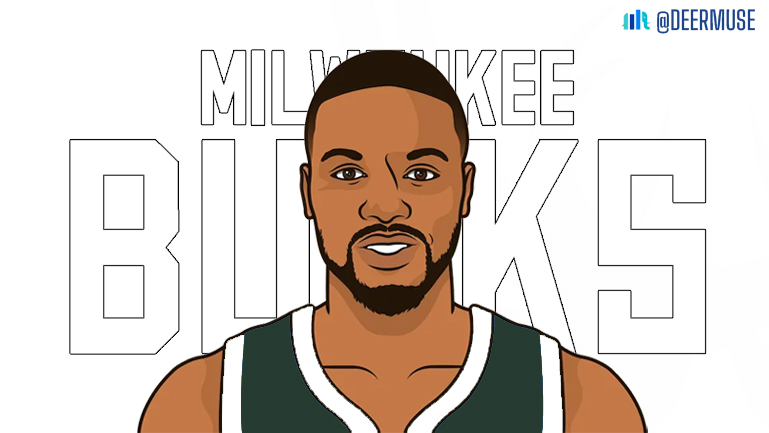 BucksRealm's tweet photo. @FiservForum looking beautiful in white ๐คฉ
Pacers @ Bucks (Game 2)
โฑ๏ธ: 7:30 pm CT
๐บ: NBA TV, Bally Sports Wisconsin
๐๏ธ: @FiservForum
#WINinWHITE โช๏ธ https://t.co/DnuEbYm2RI