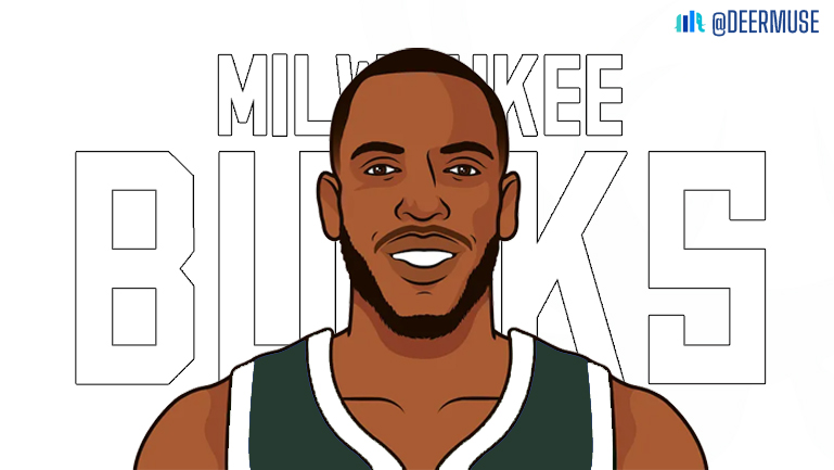 BucksRealm's tweet photo. @FiservForum looking beautiful in white ๐คฉ
Pacers @ Bucks (Game 2)
โฑ๏ธ: 7:30 pm CT
๐บ: NBA TV, Bally Sports Wisconsin
๐๏ธ: @FiservForum
#WINinWHITE โช๏ธ https://t.co/DnuEbYm2RI