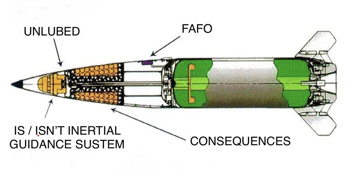 About the ATACMS: A thread 🧵👇🏼1/47