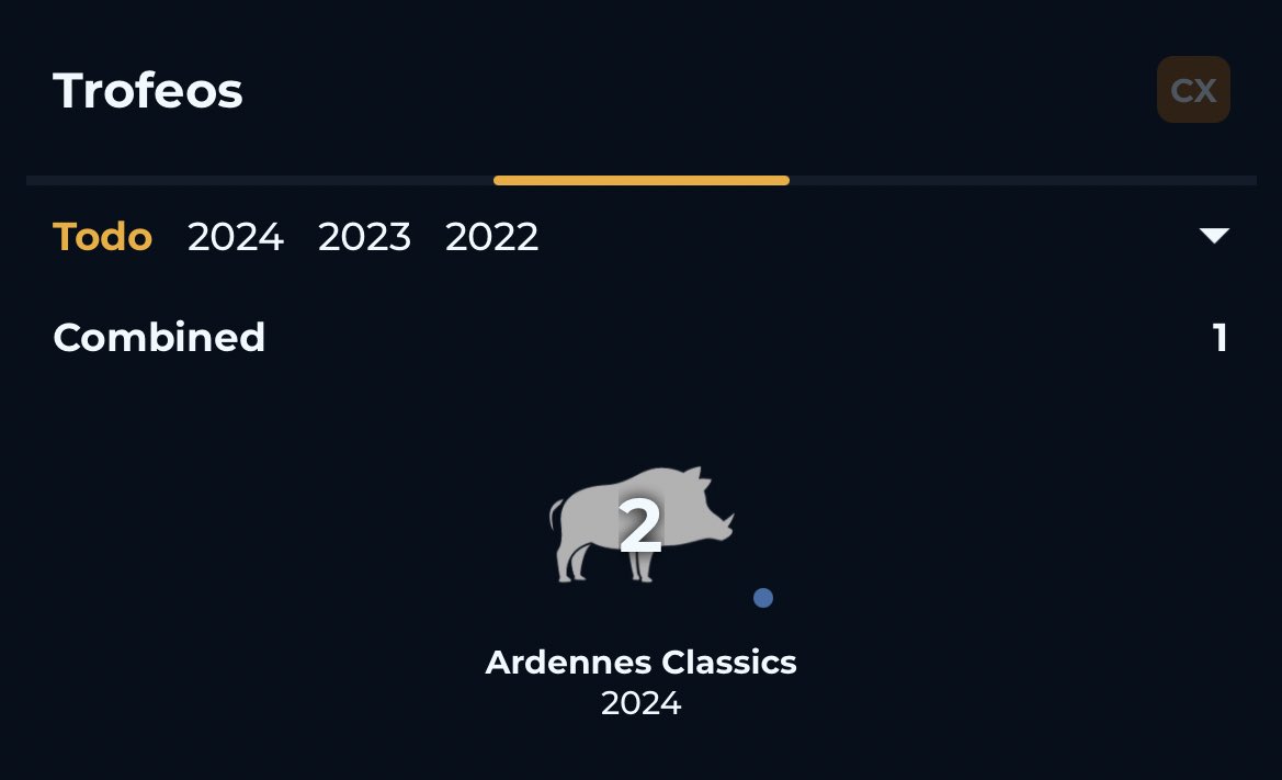 LePuncheurTeam's tweet photo. LE PUNCHEUR 💥 | 2024

Una vez finalizado el tríptico de las Ardenas, nos complace anunciaros que hemos conseguido el 1º premio anual en la historia del club: ‘El jabalí de las Ardenas’, gracias a nuestro 2º puesto!!!

🎖️
#Paul_CV
#Peich
#HarperBruce https://t.co/UmV3pxXksP