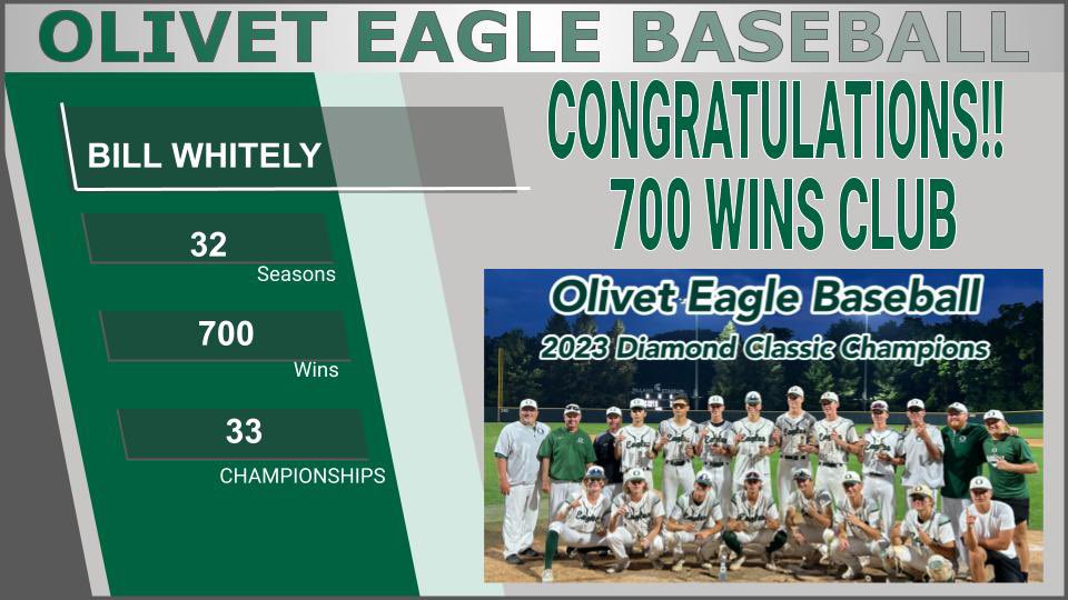 Olivet Baseball tweet media